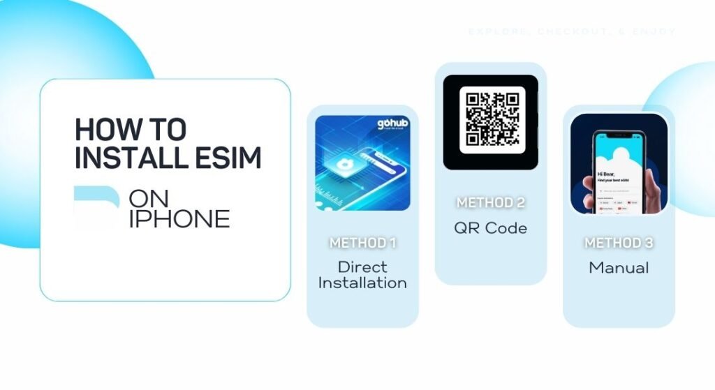 how to install esim on iphone 2025